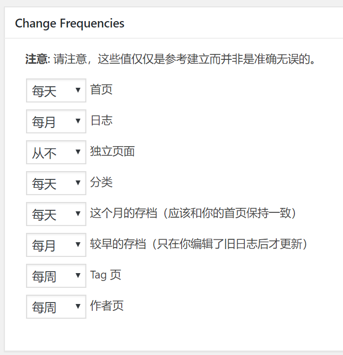 Sitemap內(nèi)容更新頻率設置