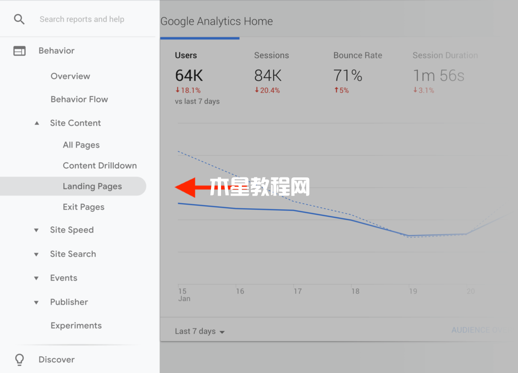google analytics著陸頁