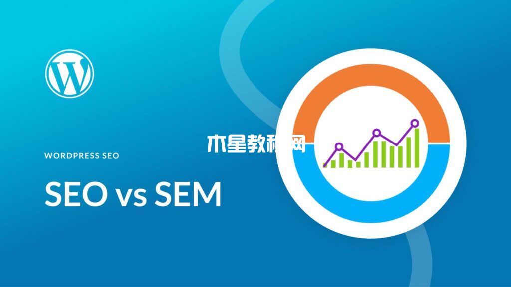 SEO vs SEM：兩者間的差異和最佳實(shí)踐