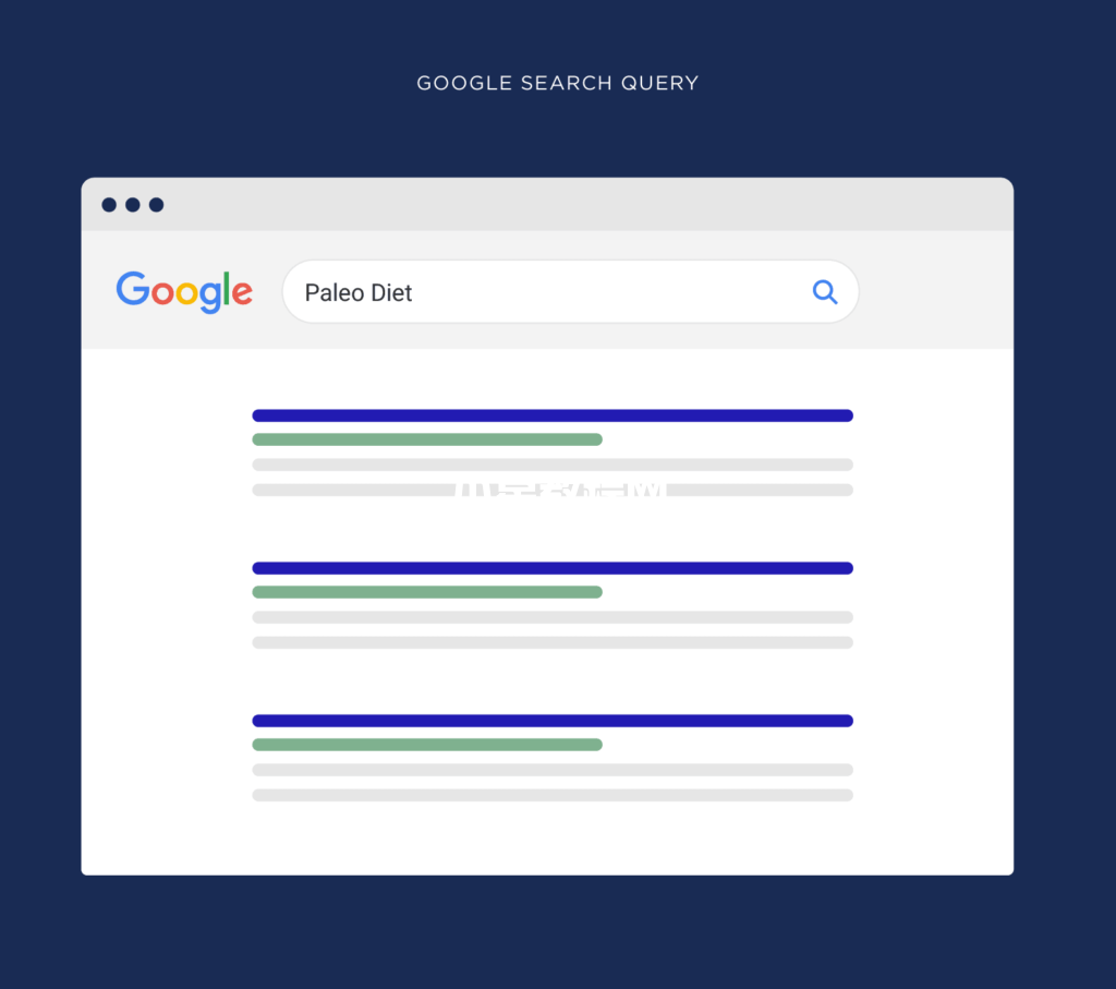 google搜索查詢