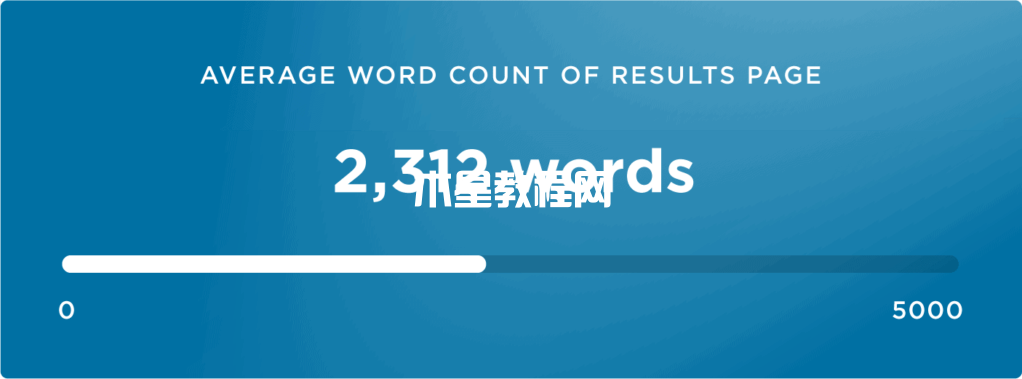 平均字?jǐn)?shù)