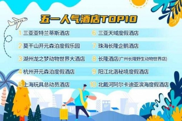 五一火車票提前多少天可以買2021 五一火車票什么時候開始售票(圖5)