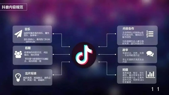 抖音商城怎么關(guān)閉 抖音商城關(guān)閉流程一覽(圖2)