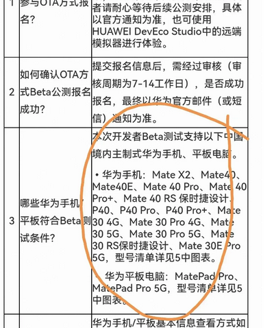 鴻蒙系統(tǒng)公測(cè)版穩(wěn)定嗎 鴻蒙公測(cè)版怎么樣(圖3)