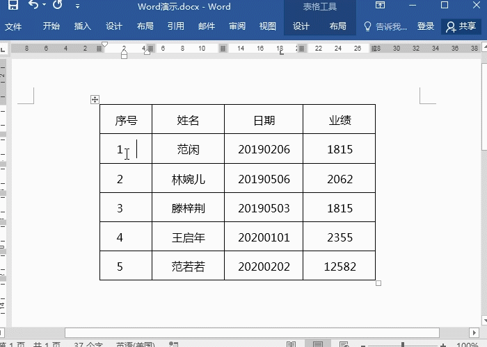 2 調(diào)整編號間距.gif