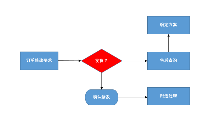 1 效果圖.png