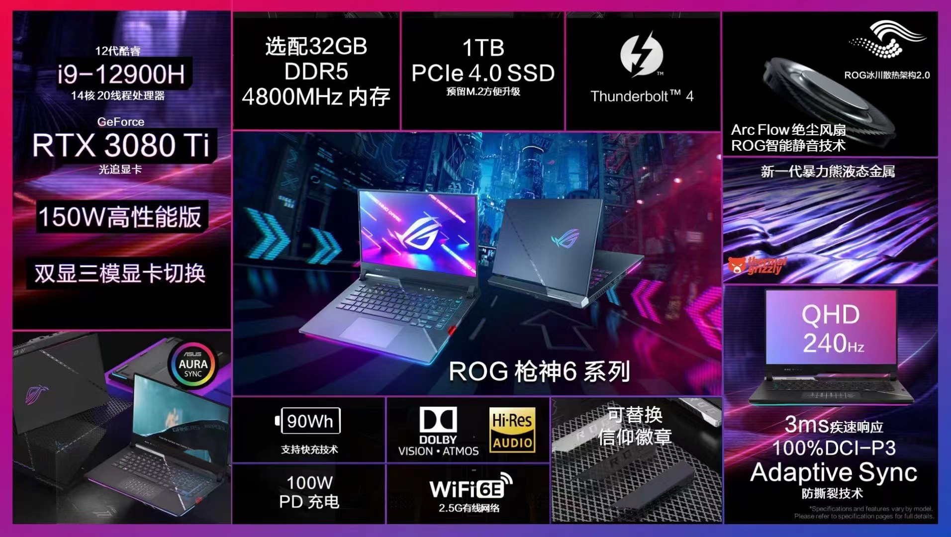 星云原畫屏驚艷全場(chǎng) ROG 2022筆記本全線升級(jí)(圖7)
