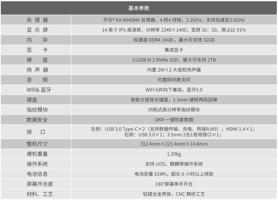 聯(lián)想推出開天N7筆記本 搭載國產(chǎn)16nm兆芯處理器(圖2)