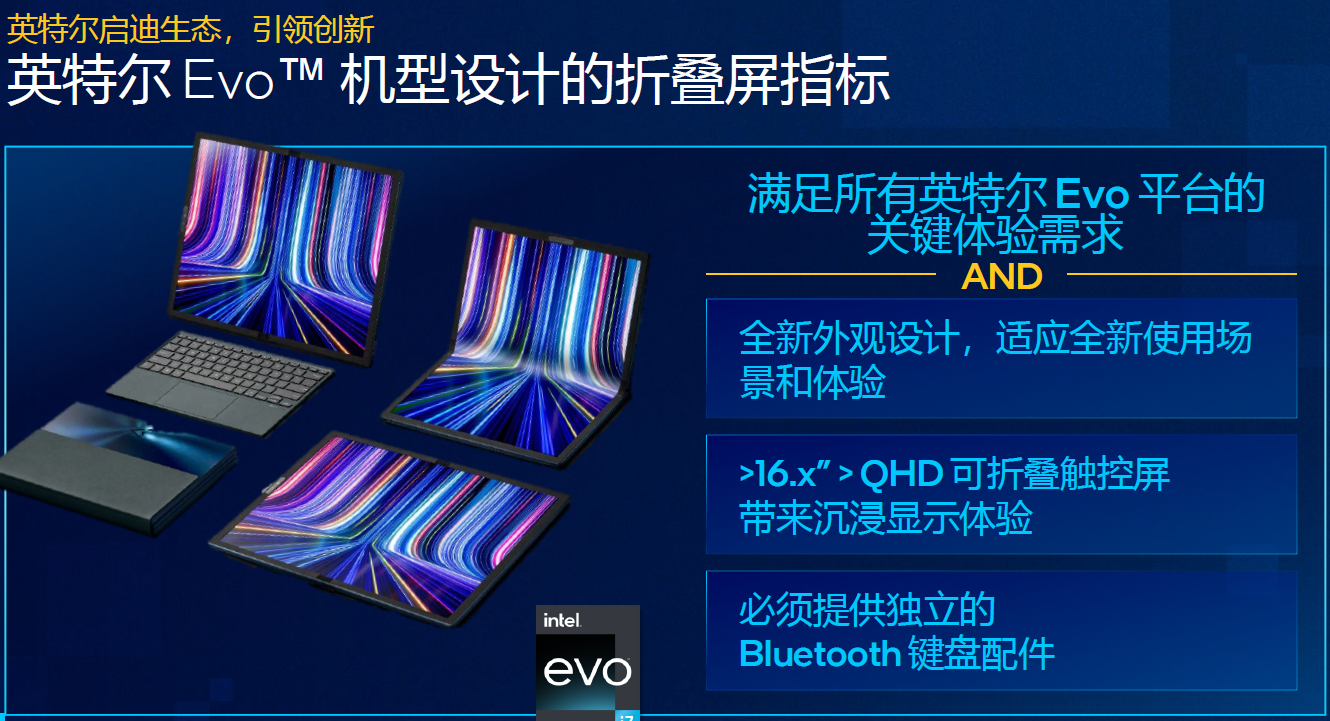 Intel推出12代酷睿P和U系列 EVO規(guī)范引入折疊屏(圖11)