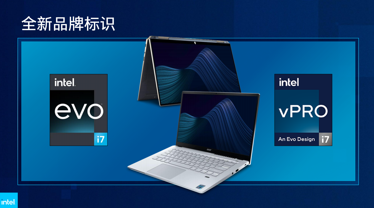 Intel推出12代酷睿P和U系列 EVO規(guī)范引入折疊屏(圖12)