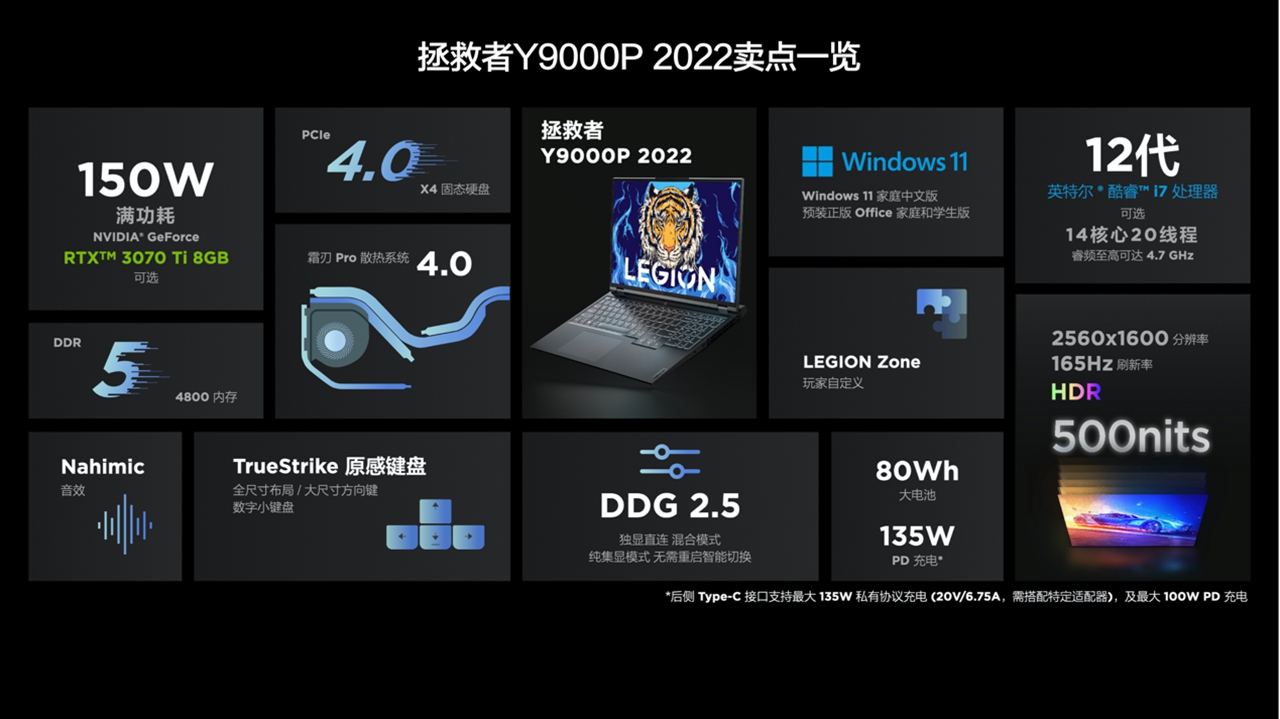 首發(fā)6799元起 聯(lián)想拯救者游戲本2022強勢來襲(圖8)