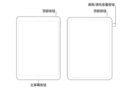 ipad充不進電怎么辦？ipad充不進電解決辦法