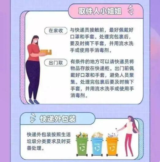 疫情期間如何安全戴口罩、拆快遞？疫情期間安全戴口罩、拆快遞指南截圖