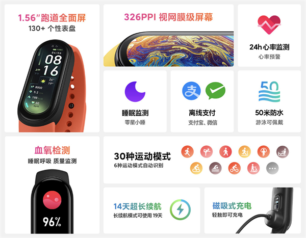 小米6手環(huán)防水嗎?小米6手環(huán)防水等級介紹(圖1) 小米6手環(huán)防水嗎?小米6手環(huán)防水等級介紹