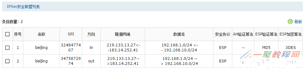 tplink[WVR系列] IPSec VPN設(shè)置指南(圖5)