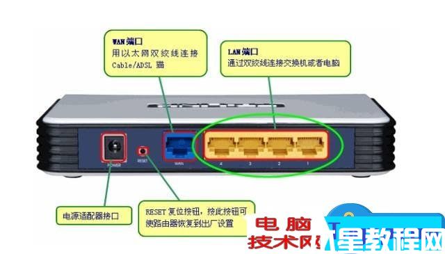 電信校園寬帶tp-link路由器設置方法 如何使用電信校園網安裝路由器教程