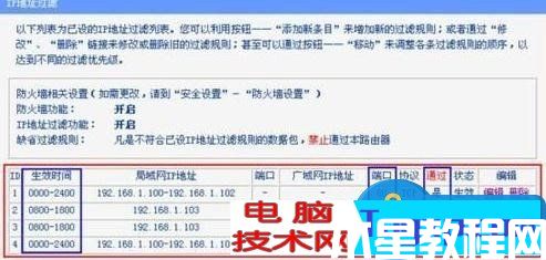 路由器的防火墻怎么設(shè)置方法步驟 無線路由器mac地址過濾設(shè)置圖文教程