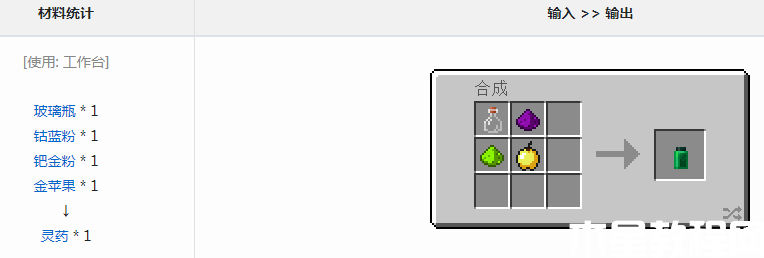 《我的世界》魔法金屬靈藥怎么獲得