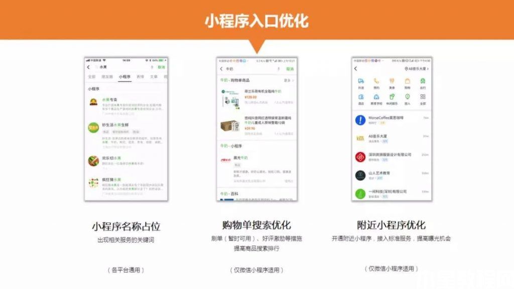 小程序入口優(yōu)化