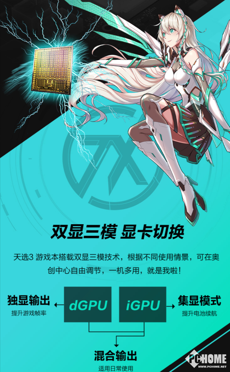 六邊形戰(zhàn)士！華碩天選3游戲本銳龍版6799起熱銷中(圖3)