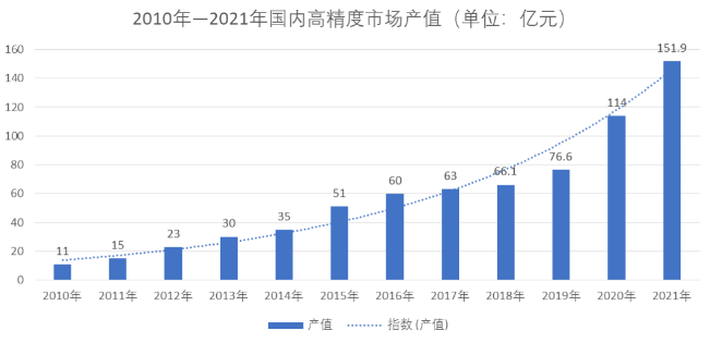 微信截圖_20220925233843.png