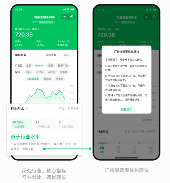微信小程序流量主服務(wù)工具升級(jí)