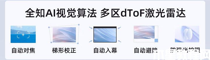 dToF激光雷達和全知AI視覺算法是什么？一文詳解當貝D5X投影的智能技術(圖3)