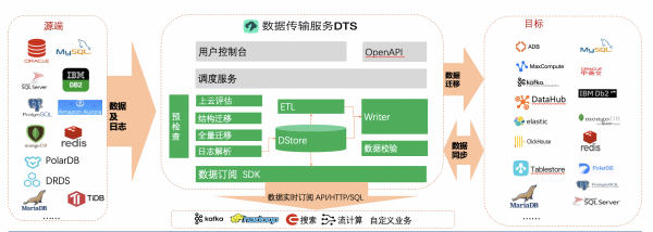解決方案配圖.png