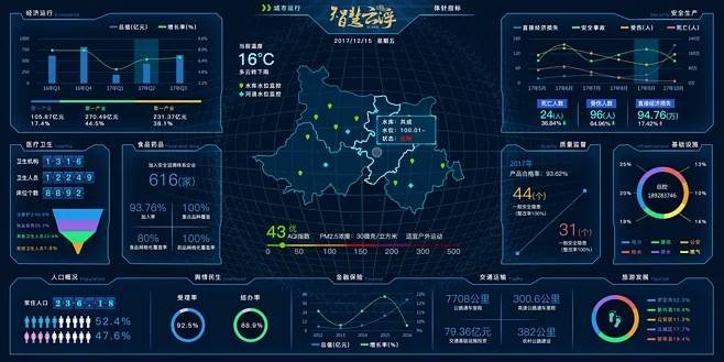 大數(shù)據(jù)技術的五大核心原理 (圖3)