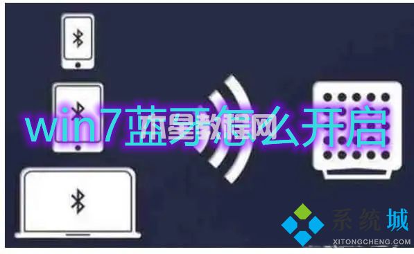 win7藍牙怎么開啟 win7藍牙在哪里(圖1)