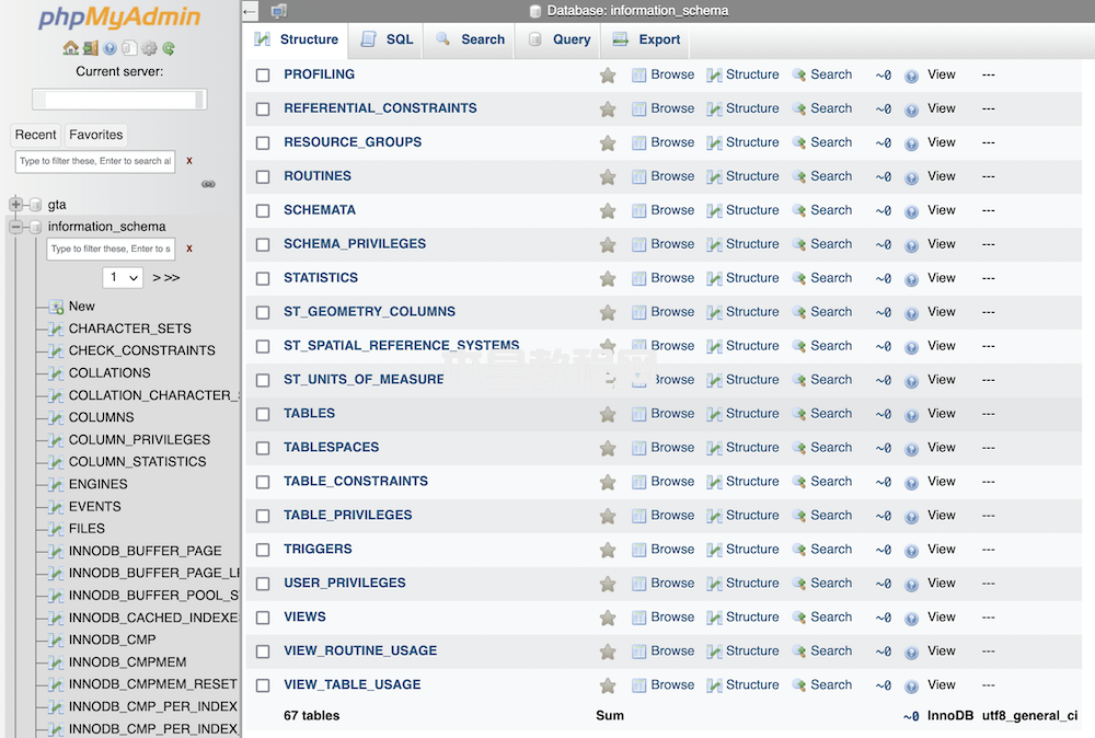 phpmyadmin