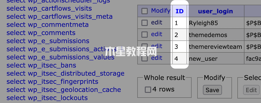 用戶id