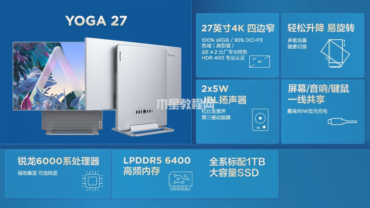 聯(lián)想YOGA與小新系列新品齊發(fā) 凱斯·哈林聯(lián)名款潮酷登場(圖9)