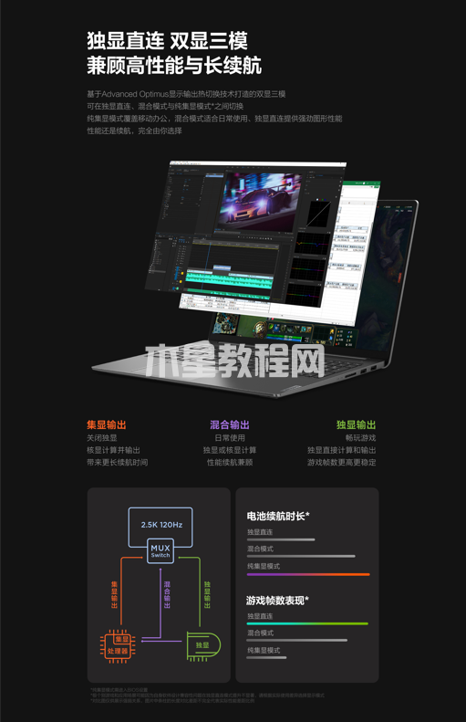 聯(lián)想YOGA與小新系列新品齊發(fā) 凱斯·哈林聯(lián)名款潮酷登場(圖13)