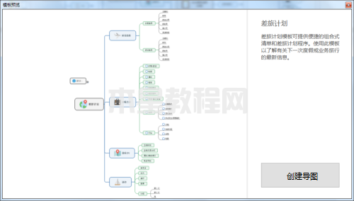 MindManager如何制作差旅計劃圖-MindManager制作差旅計劃圖的方法-華軍軟件園(圖5) MindManager如何制作差旅計劃圖-MindManager制作差旅計劃圖的方法-華軍軟件園(圖5)