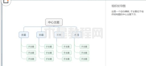 MindManager如何繪制作品組織結(jié)構(gòu)圖-繪制作品組織結(jié)構(gòu)圖的方法-華軍軟件園(圖1) MindManager如何繪制作品組織結(jié)構(gòu)圖-繪制作品組織結(jié)構(gòu)圖的方法-華軍軟件園(圖1)