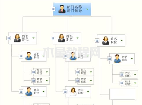 MindManager如何繪制作品組織結(jié)構(gòu)圖-繪制作品組織結(jié)構(gòu)圖的方法-華軍軟件園(圖5) MindManager如何繪制作品組織結(jié)構(gòu)圖-繪制作品組織結(jié)構(gòu)圖的方法-華軍軟件園(圖5)