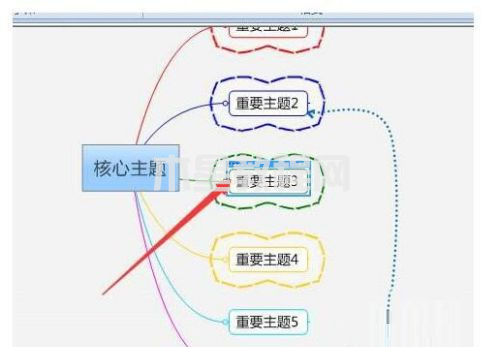 MindManager如何格式化邊框-MindManager格式化邊框的方法-華軍軟件園(圖1) MindManager如何格式化邊框-MindManager格式化邊框的方法-華軍軟件園(圖1)