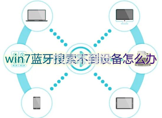 win7藍(lán)牙搜索不到設(shè)備怎么辦 win7找不到藍(lán)牙設(shè)備怎么解決(圖1)