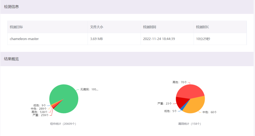 開源分享|如何解鎖小程序開發(fā)？這份攻略請收好！(圖9)