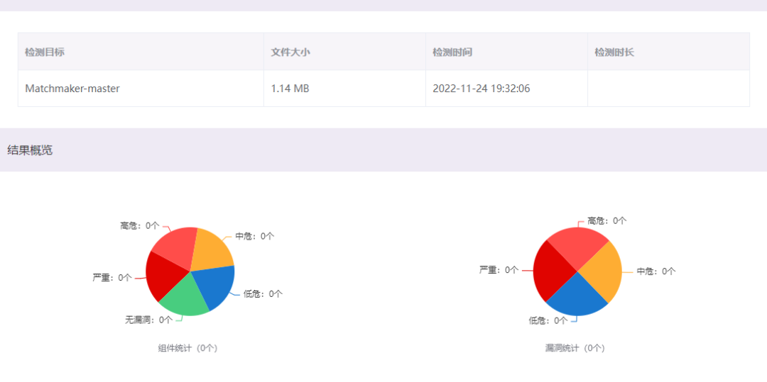 開源分享|如何解鎖小程序開發(fā)？這份攻略請收好！(圖12)