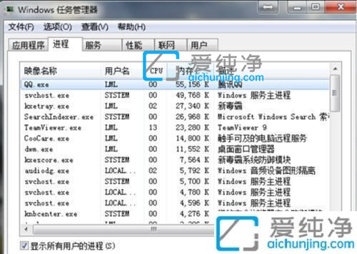 win7電腦開機(jī)后不顯示桌面怎么辦？win7電腦桌面上的圖標(biāo)不見(jiàn)了怎么辦
