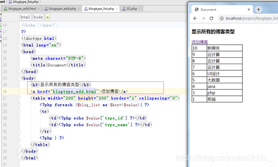 一篇文章弄懂PHP和HTML的嵌套寫法(圖11)