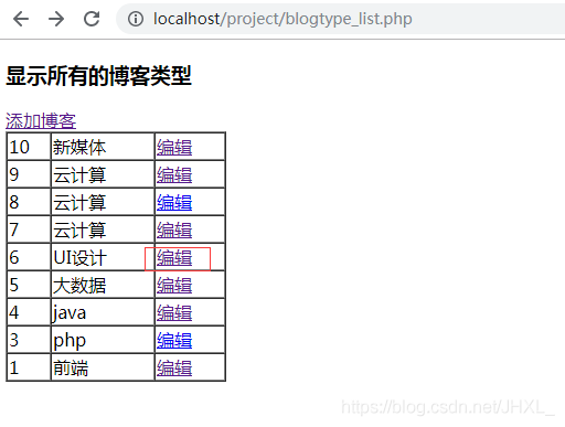 一篇文章弄懂PHP和HTML的嵌套寫法(圖15)