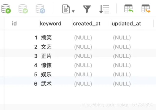 圖文詳解laravel多對多關(guān)聯(lián)模型(圖2)