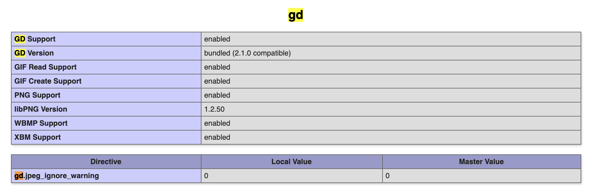 php遇到錯(cuò)誤Call to undefined function ImageCreate()解決方法(圖2)