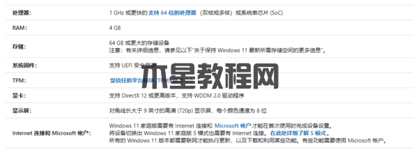 Windows11配置要求是什么？Windows11最低配置要求介紹