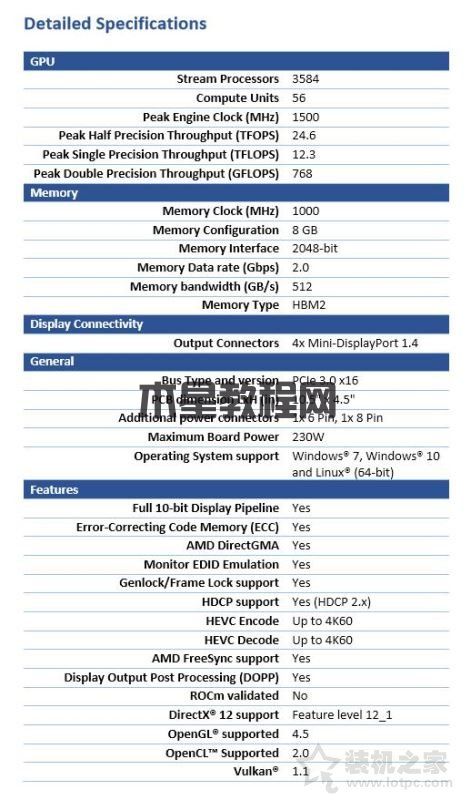 AMD Radeon Pro WX8200專業(yè)圖形顯卡評測 對比Quadro P5000