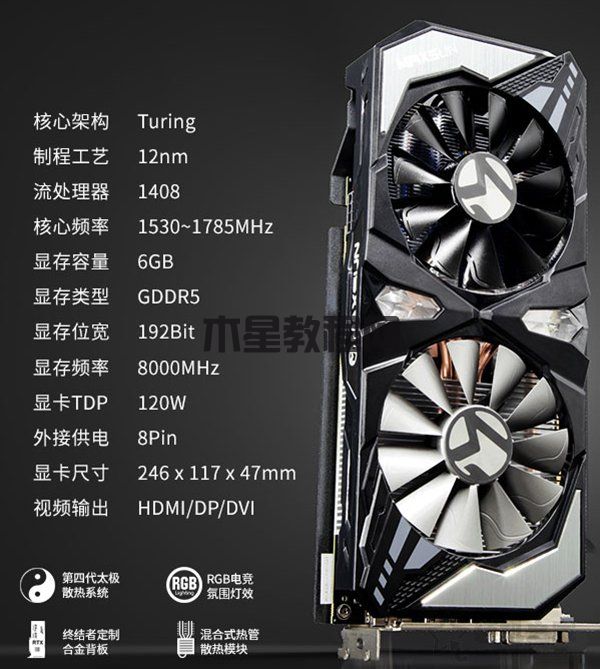 GTX1660顯卡評測首發(fā)：對比GTX1060、GTX1660Ti性能測試評測
