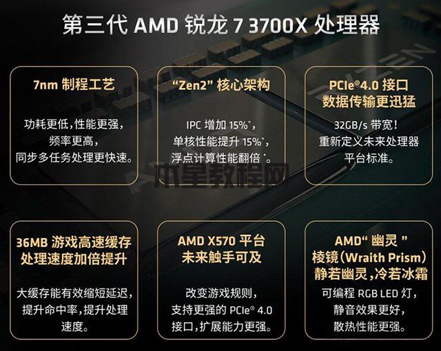R7 3700X相比R7 2700X性能差距大嗎？R7-3700X和2700X區(qū)別對比評測